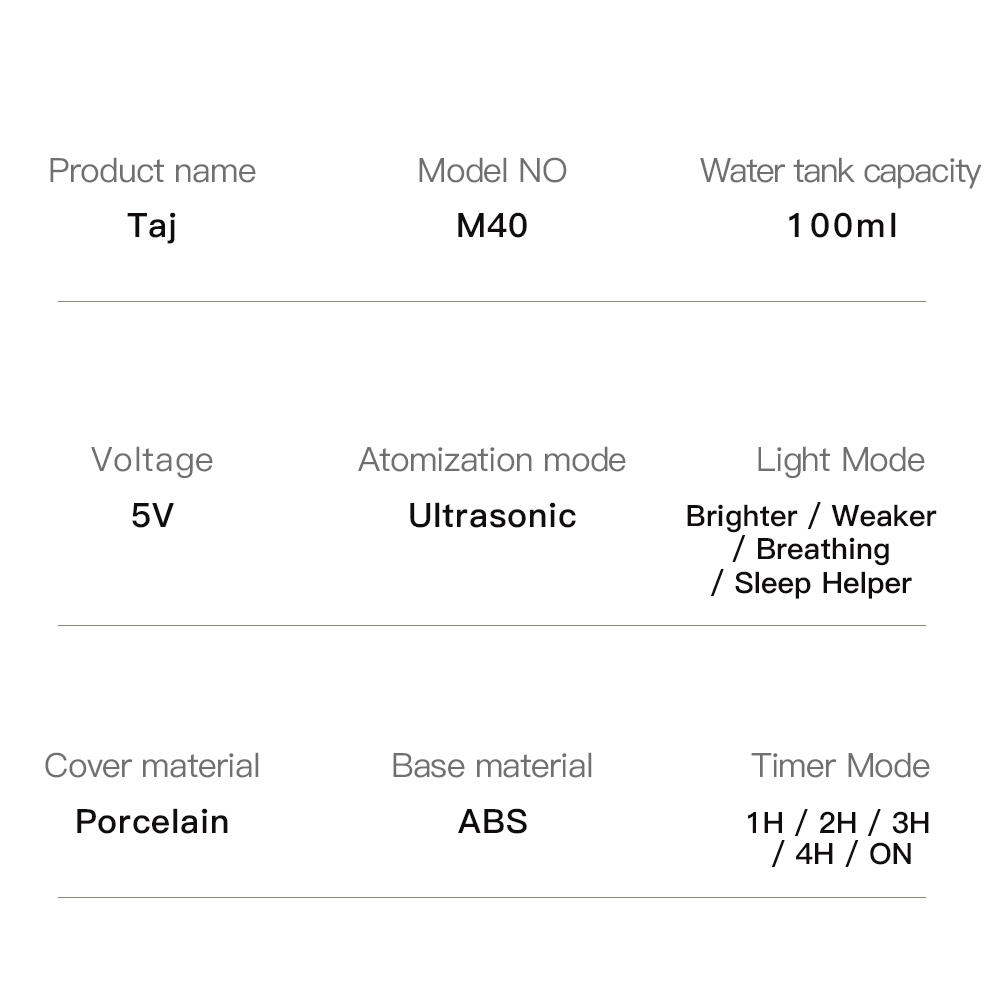 Taj-USB_Powered_Diffuser_With_Colorful_Handmade_Porcelain_Cover-8.jpg Taj-USB_Powered_Diffuser_With_Colorful_Handmade_Porcelain_Cover-8.jpg