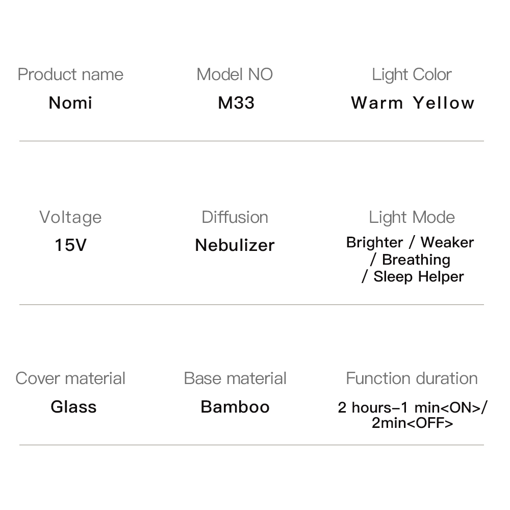 specifications-of-nomi-eco-friendly-aromatherapy-diffuser-for-a-serene-atmosphere8.jpg specifications-of-nomi-eco-friendly-aromatherapy-diffuser-for-a-serene-atmosphere8.jpg